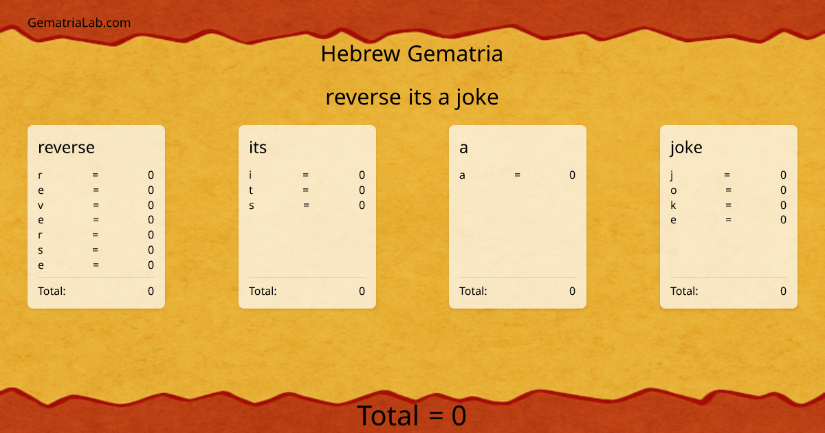 reverse its a joke in hebrew Gematria